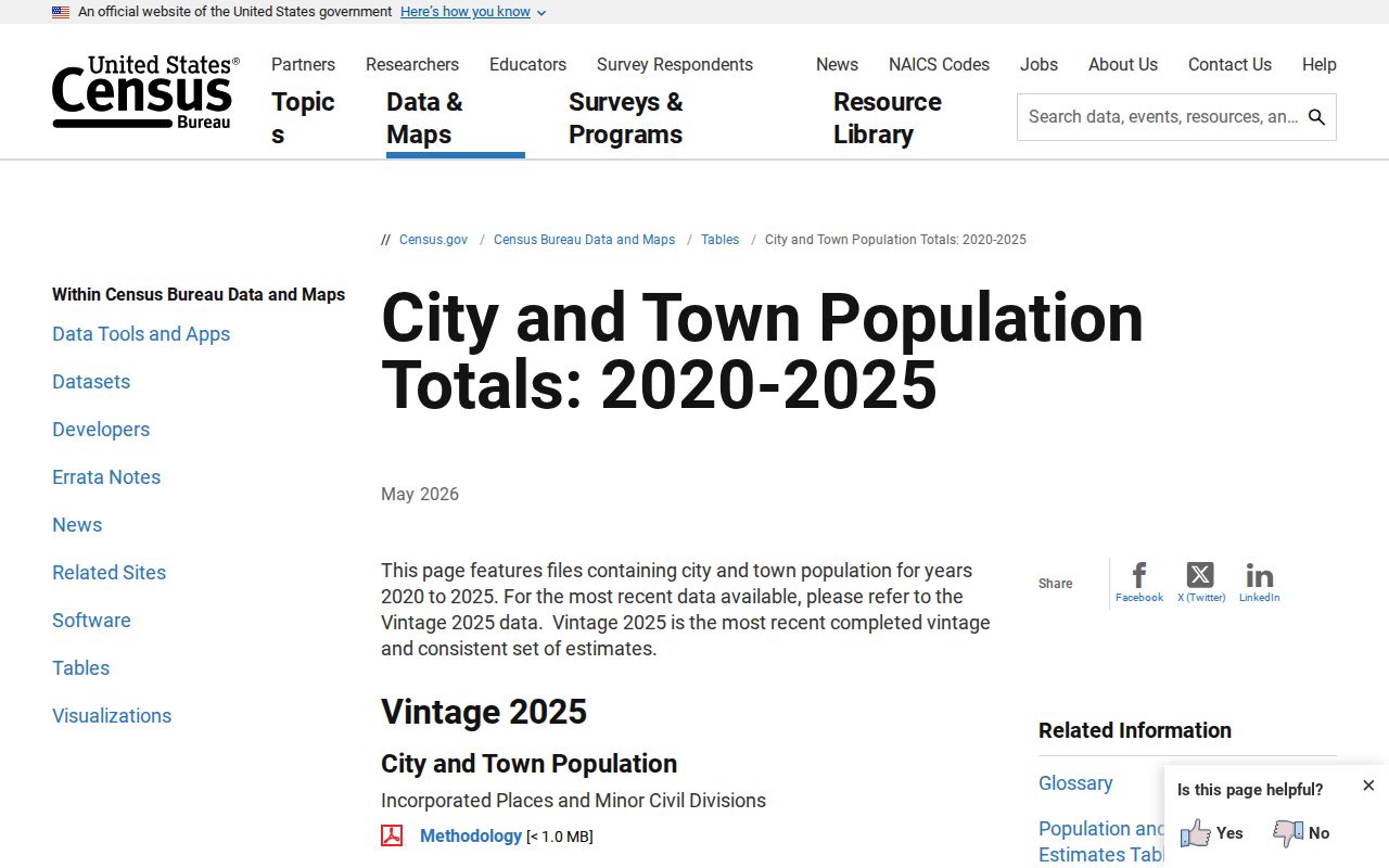 Smith County Raleigh court records context using a Census municipal population source